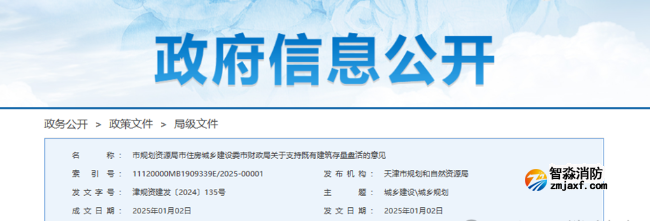 市規(guī)劃資源局市住房城鄉(xiāng)建設委市財政局關于支持既有建筑存量盤活的意見